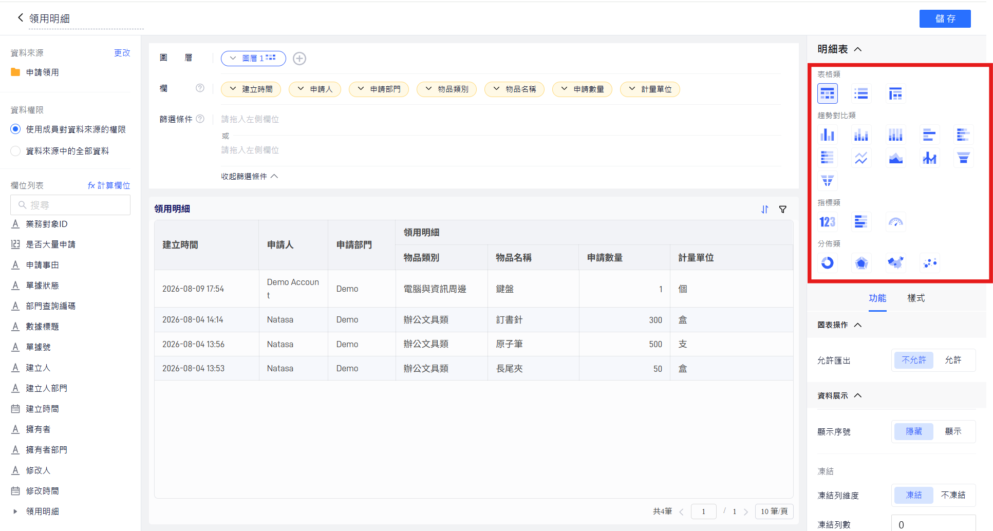 圖表類型選單