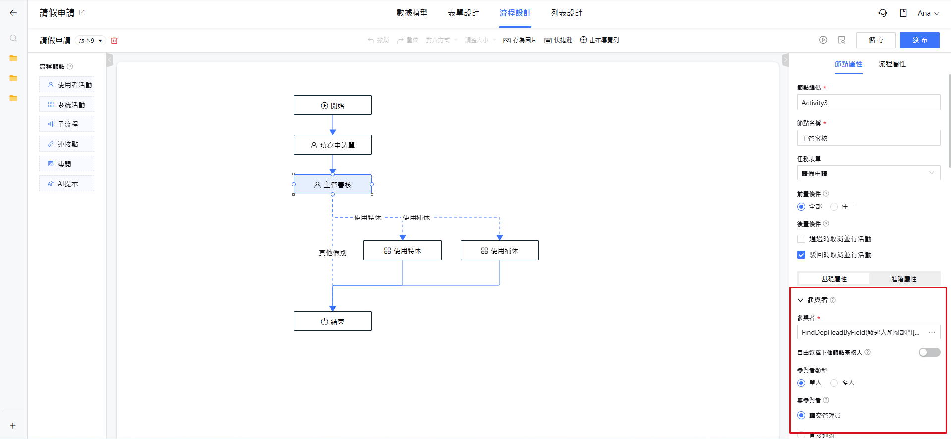 節點參與者設定
