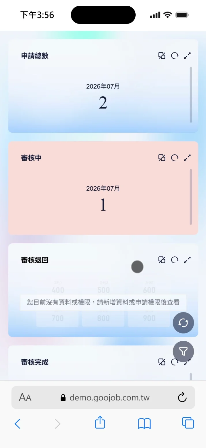 儀表板統計卡片