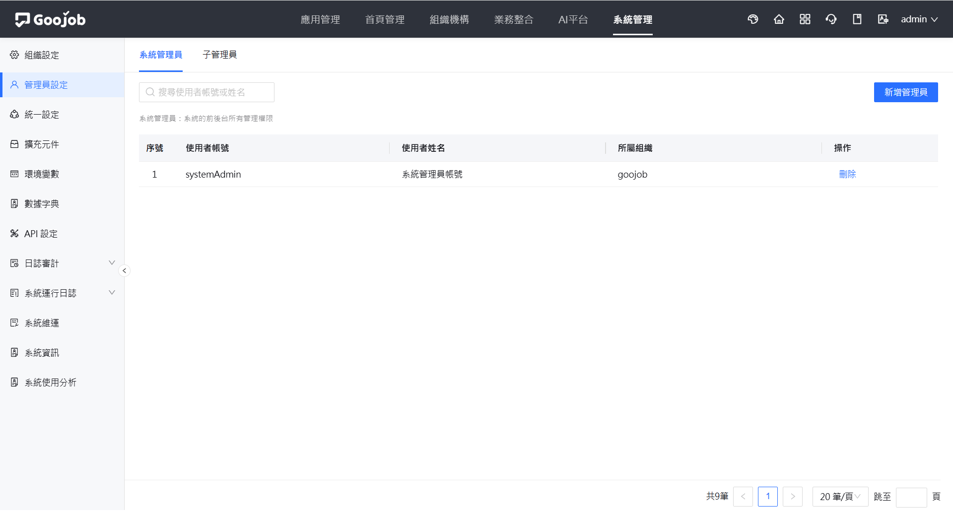 系統管理員帳號示意圖