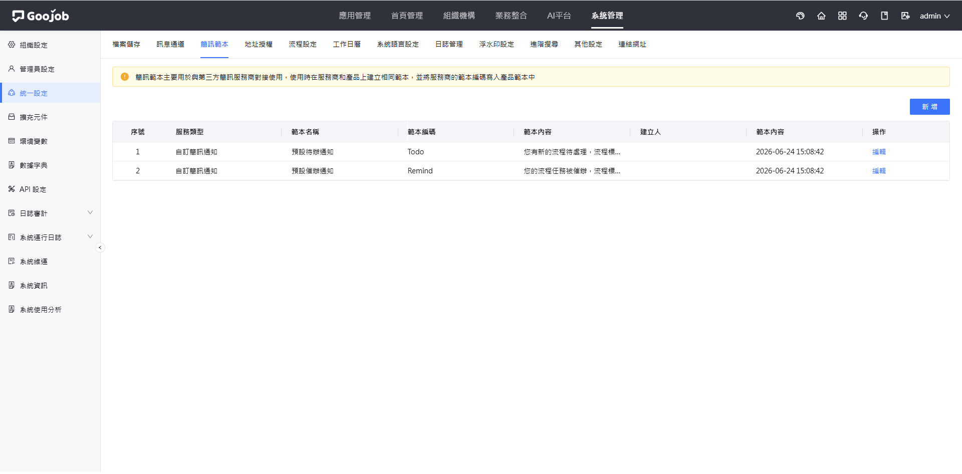 簡訊範本列表