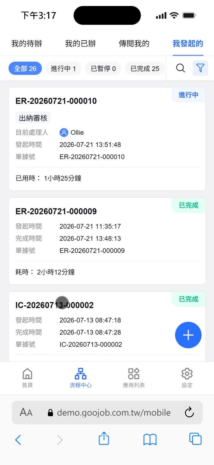 我發起的