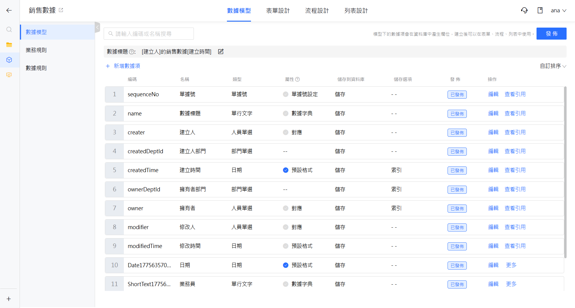 數據標題：［建立人］的銷售數據［建立時間］