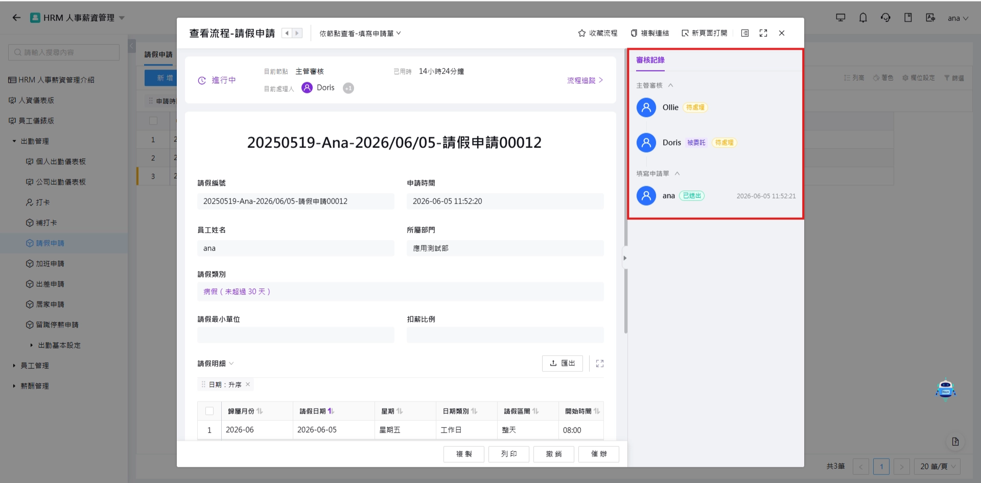 審核記錄